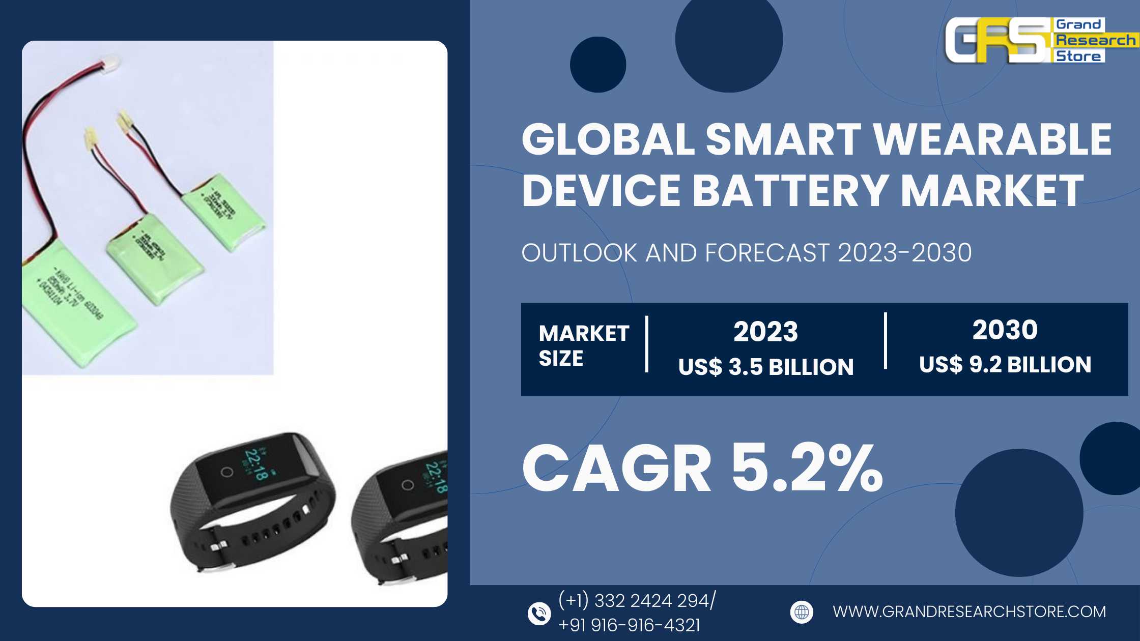 Global Smart Wearable Device Battery Market Resear..