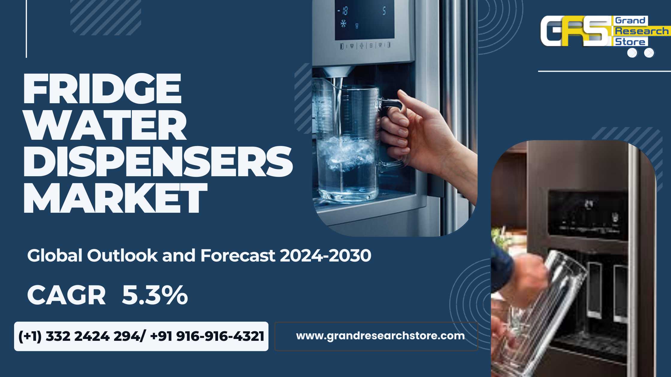 Fridge Water Dispensers Market 2024-2030 by Player..