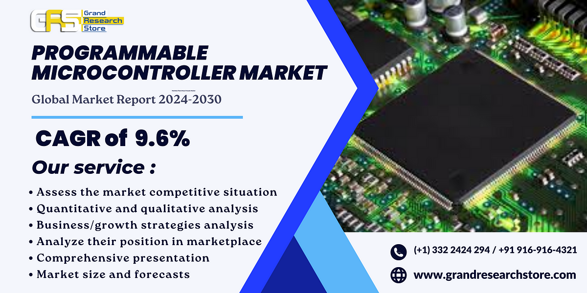 Programmable Microcontroller Market, Global Outlook and Forecast 2024–2030 - Naikdipti - Medium