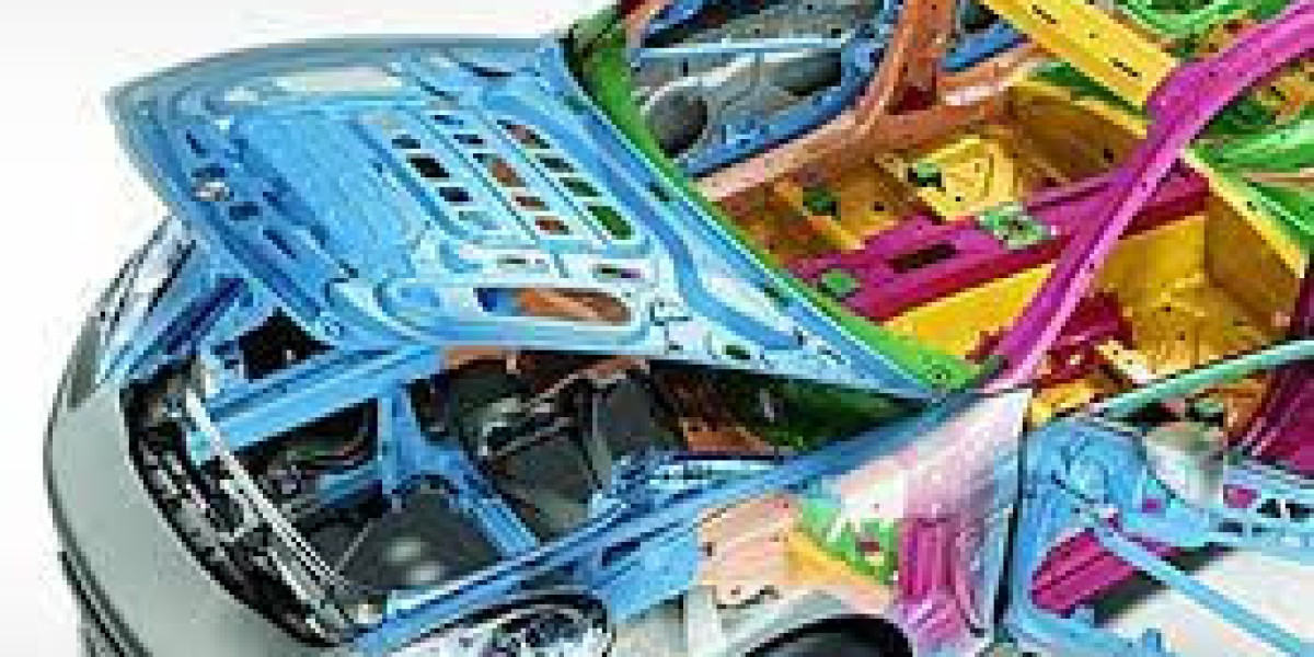 Automotive Lightweight Materials Market Research Report: Global Industry Overview to 2032