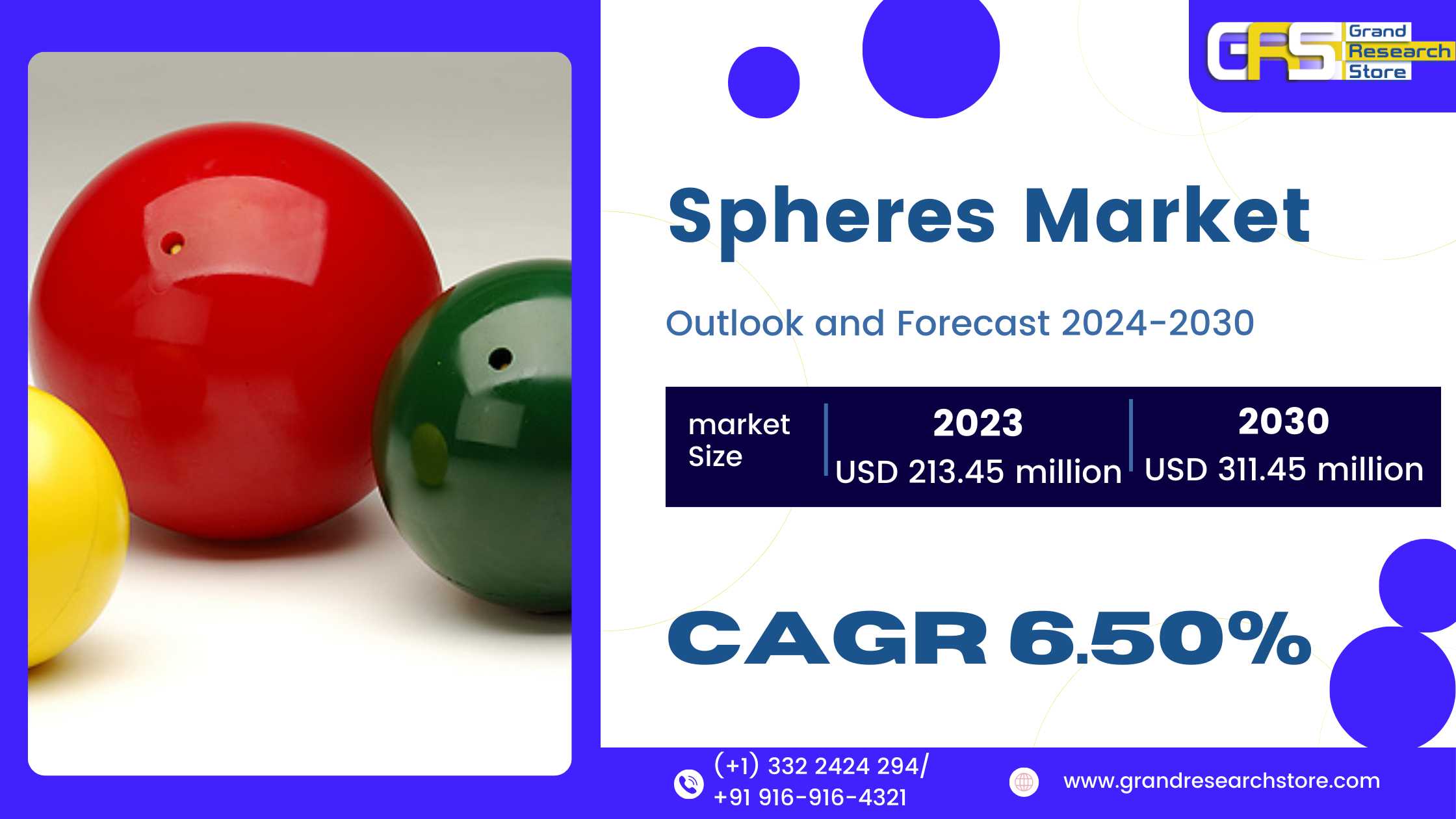 Spheres Market Research Report 2024(Status and Out..