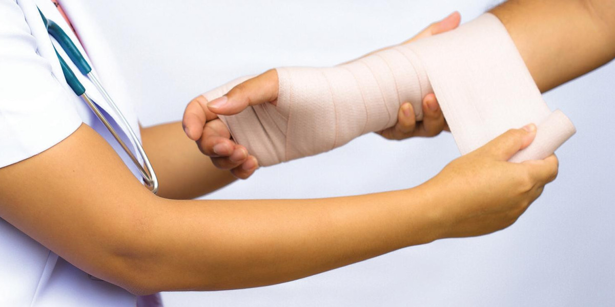 Wound Care Management Devices Market Outlook (2024-2031)