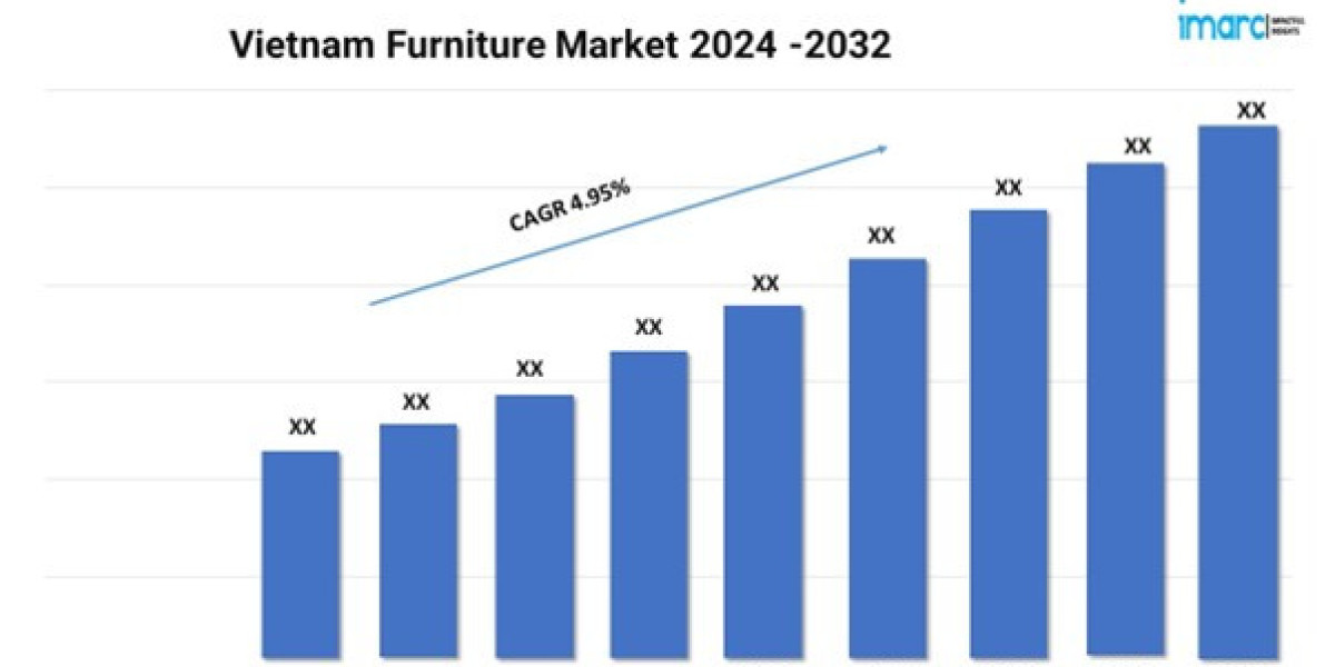 Vietnam Furniture Market Share, Size, Trends  2024-32