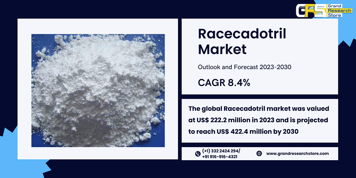 Racecadotril Market, Global Outlook and Forecast 2024–2030 | by Naikdipti | Jul, 2024 | Medium