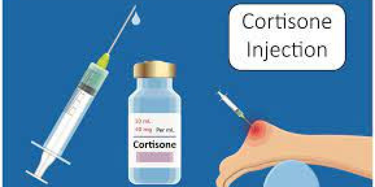 Cortisone Market Size, Growth, Industry Demand and Forecast to 2032