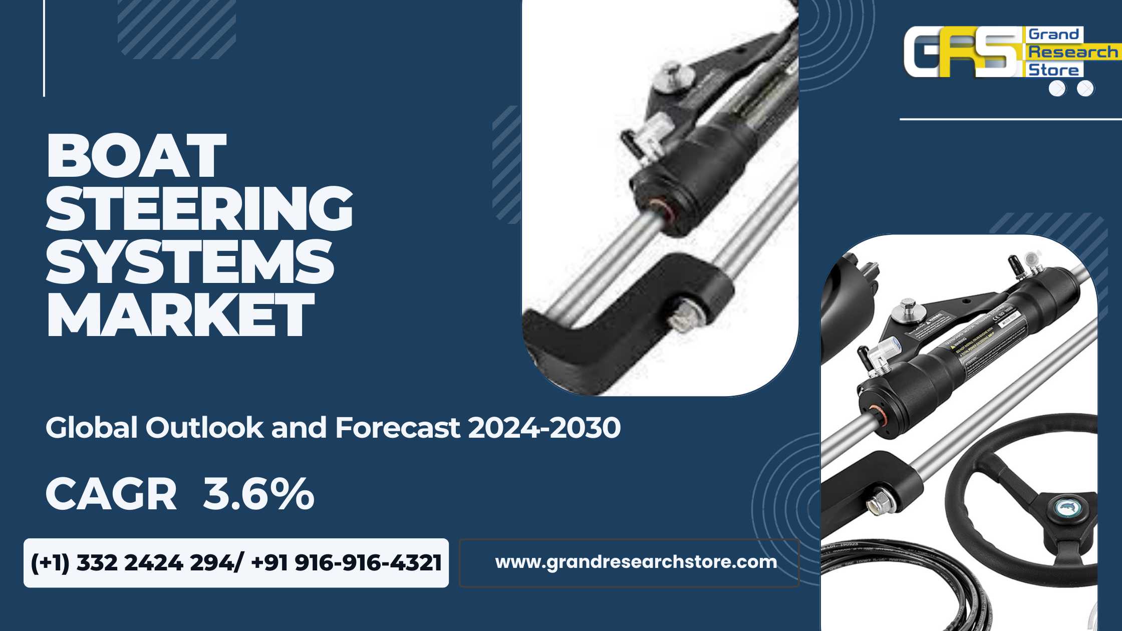 Boat Steering Systems Market, Global Outlook and F..