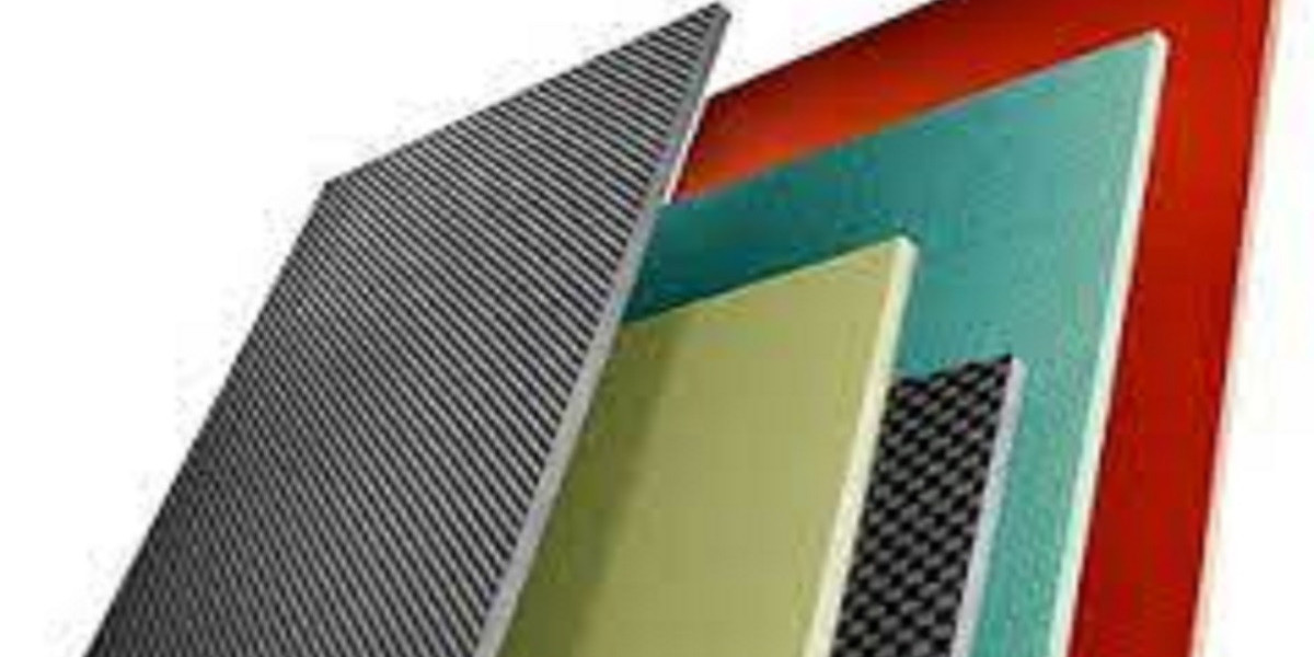 FRP Sheets & Panels Market Major Key Players and Industry Analysis Report to 2032