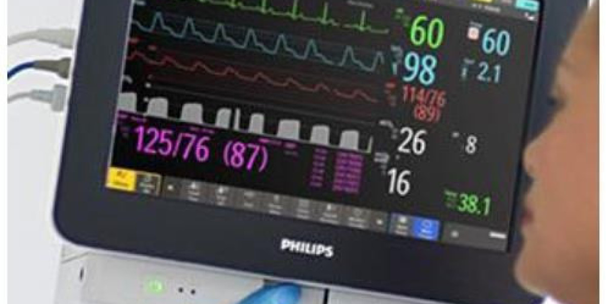 Cardiac Monitoring Devices Market Size, Share, Growth 2024-2031
