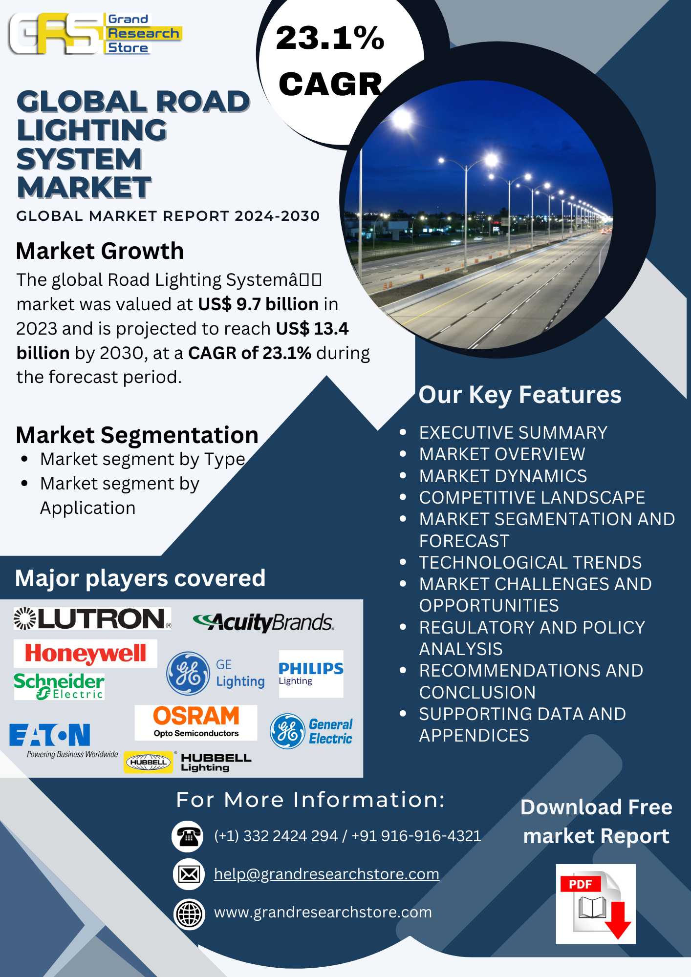 Global Road Lighting System Market Research Report..