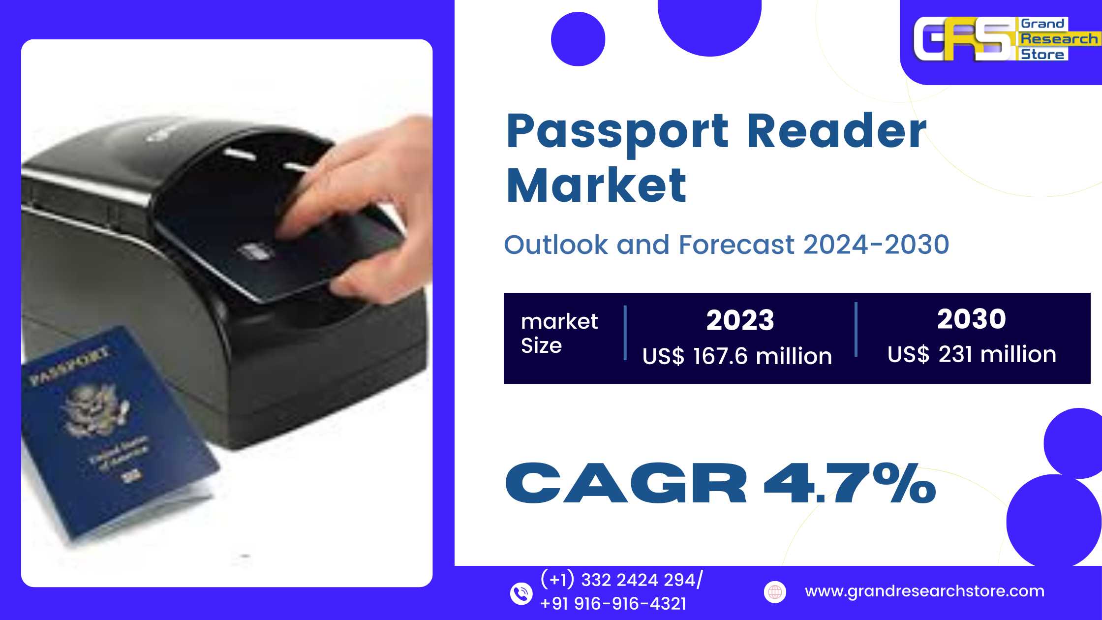 Passport Reader Market, Global Outlook and Forecas..