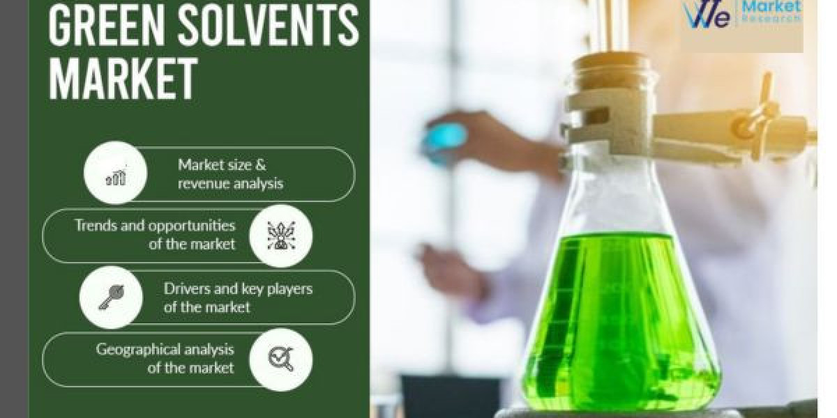 Global Green Solvent Market Promising Growth and by Platform Type, Technology and End User Industry Statistics, Scope, D