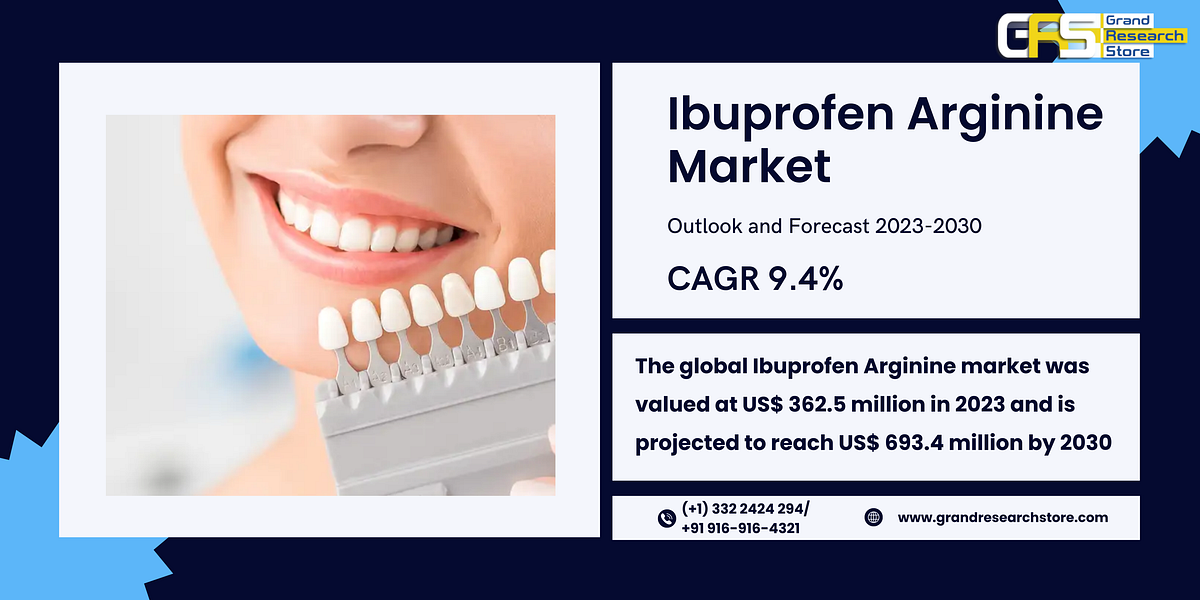 Ibuprofen Arginine Market, Global Outlook and Forecast 2024–2030 | by Naikdipti | Jul, 2024 | Medium