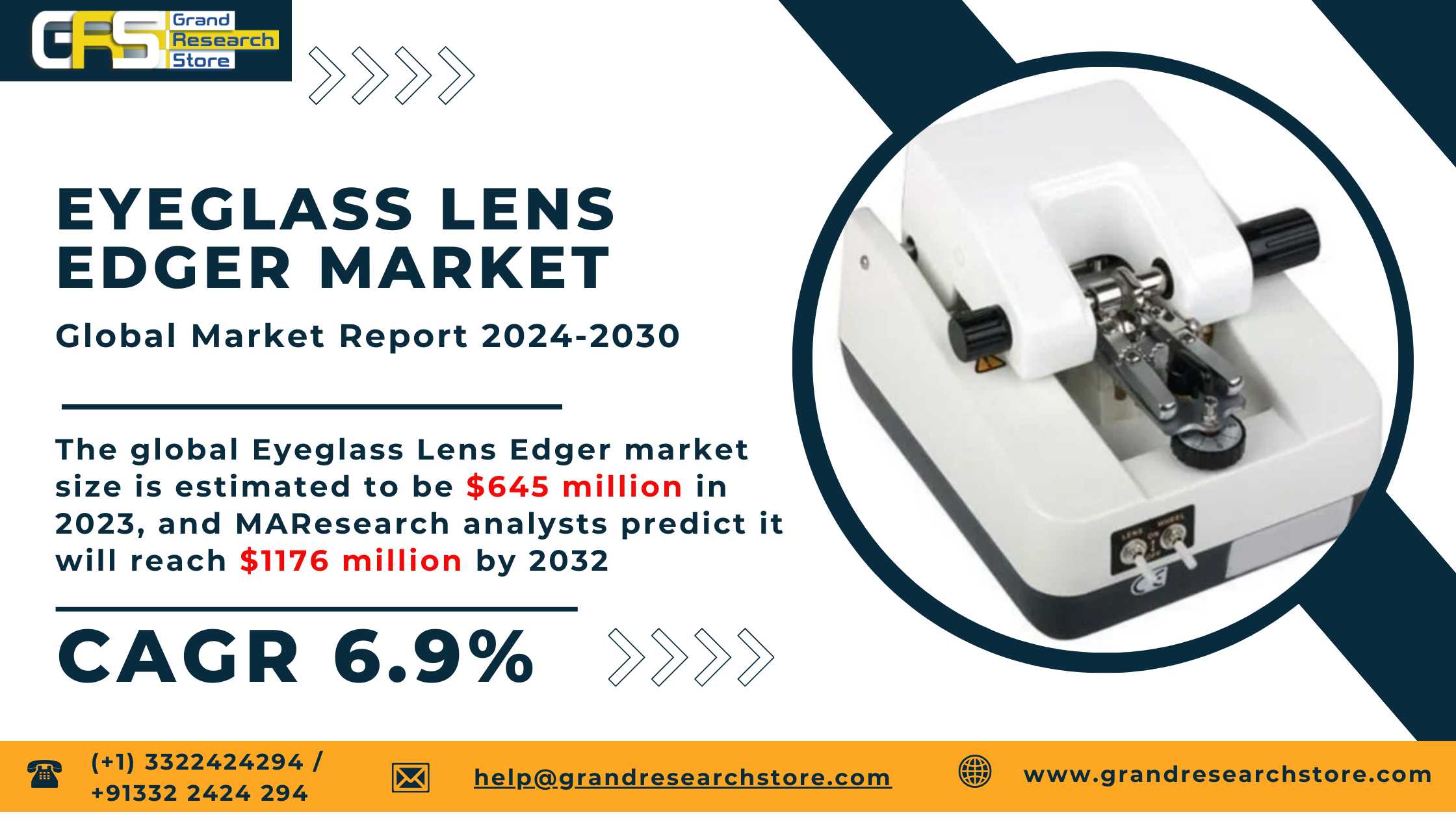 Eyeglass Lens Edger Market 2024–2030 Global by Pla..