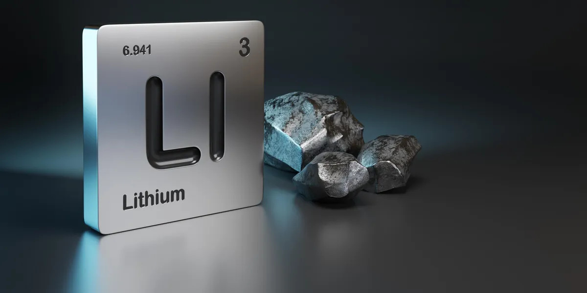 Lithium Market Trends, Share, Demand & Growth Analysis Report to 2032