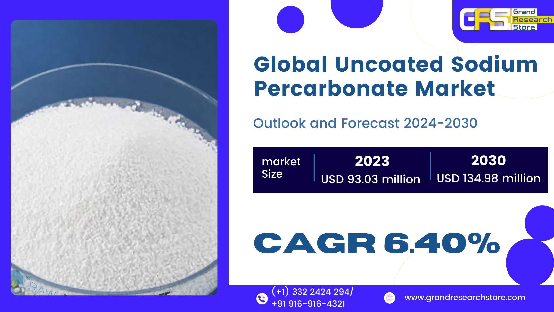 Global Uncoated Sodium Percarbonate Market Researc..