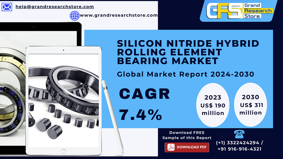 Silicon Nitride Hybrid Rolling Element Bearing Market, Global Outlook and Forecast 2024–2030 - Naikdipti - Medium
