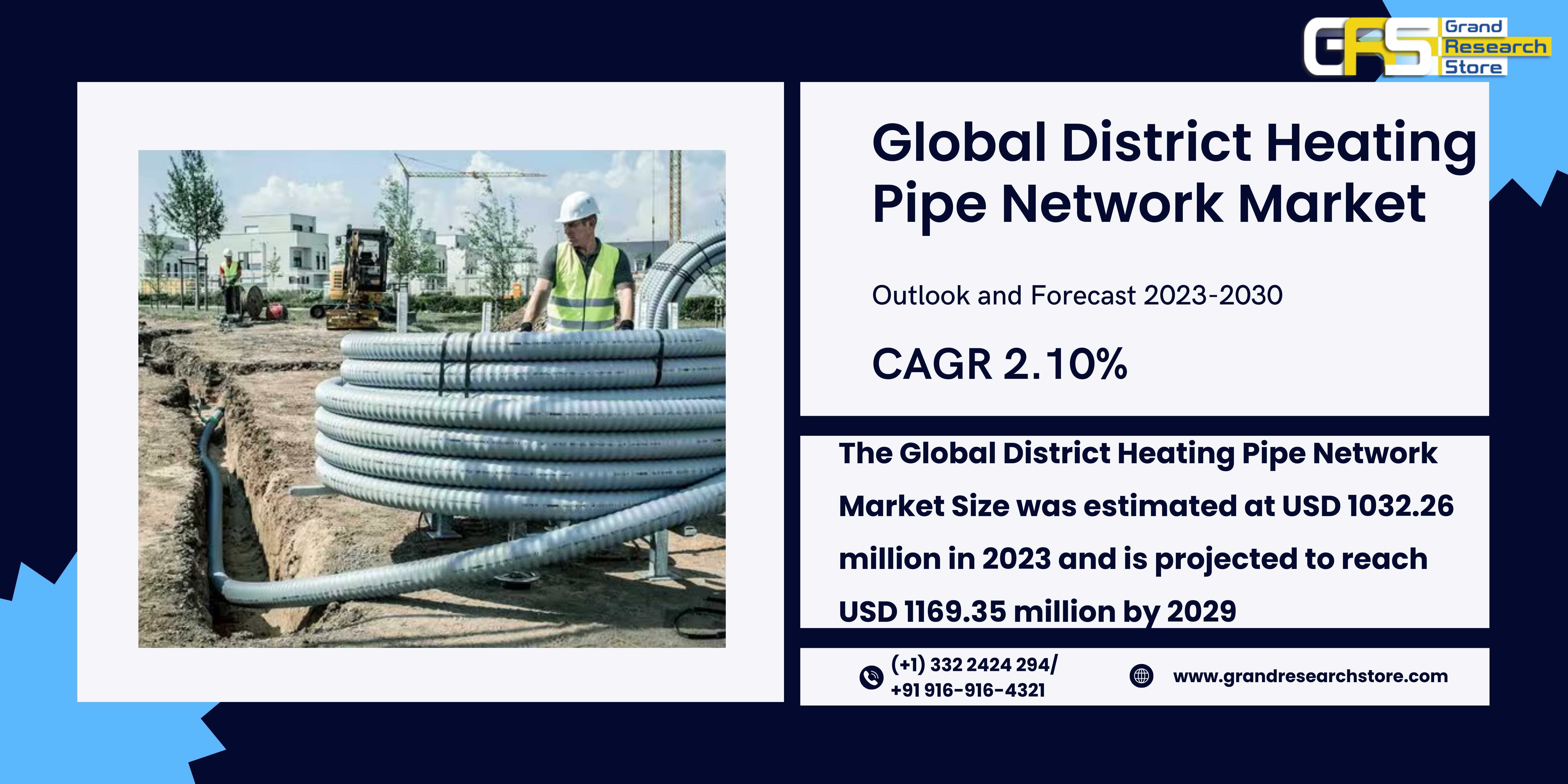 Global District Heating Pipe Network Market Resear..