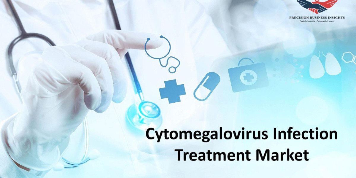 Cytomegalovirus Infection Treatment Market Size, Share, Outlook and Scope 2024-2030