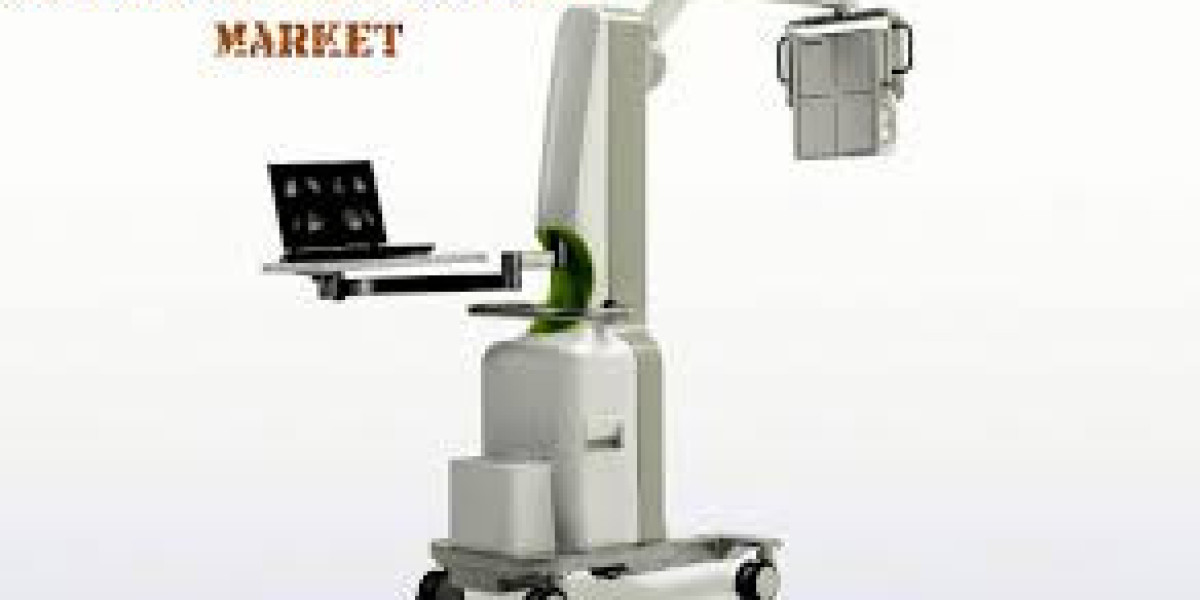 Mobile Gamma Cameras Market Size, Growth & Industry Research Report, 2032