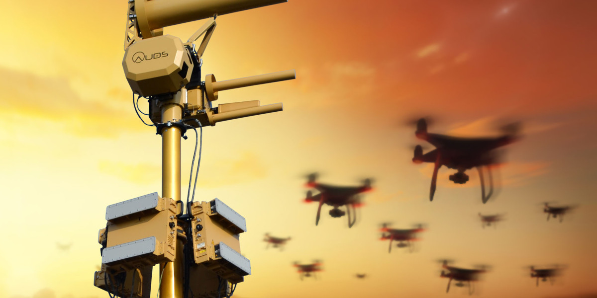 Counter Drone Systems Market — Global Industry Trends, Growth, Opportunities and Forecasts