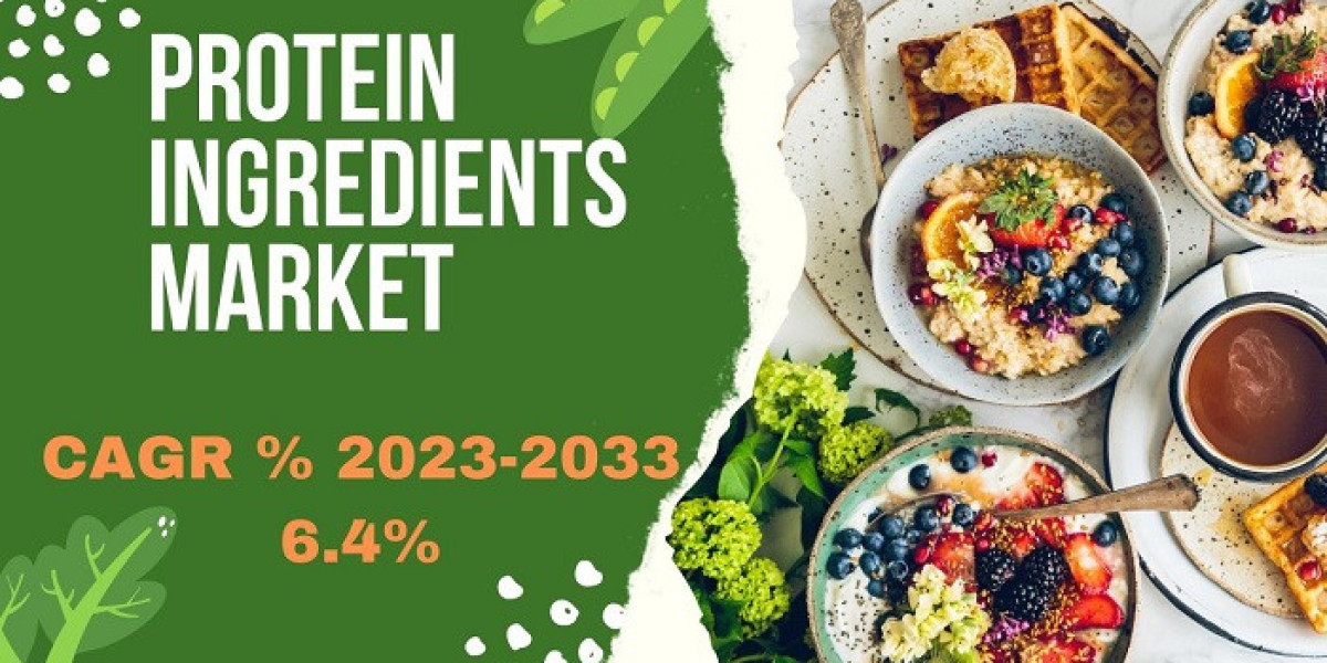 Protein Ingredients Market Promising Growth and by Platform Type, Technology and End User Industry Statistics, Scope, De