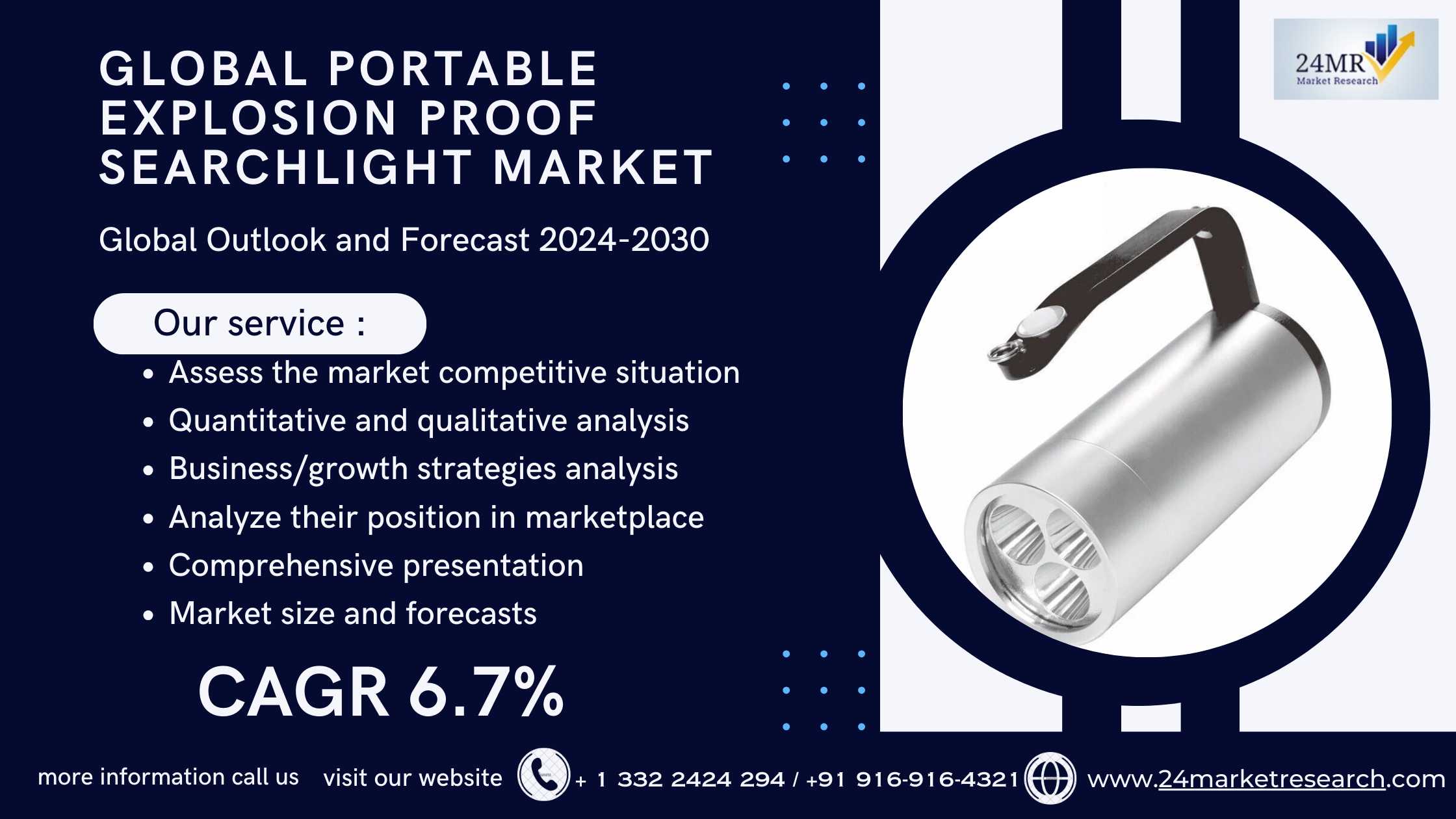 Global Portable Explosion Proof Searchlight Market..