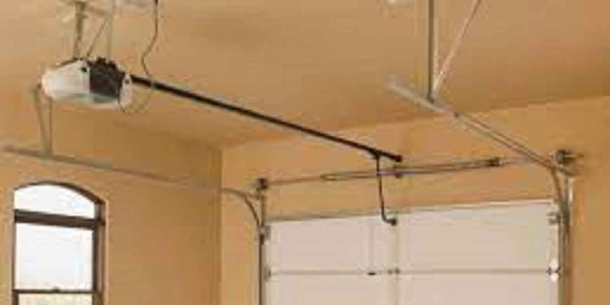 Global Garage Door Opener Market - Top Key Players Analysis Report to 2032