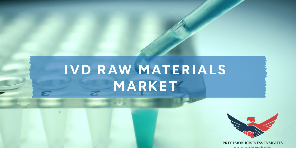 IVD Raw Materials Market Outlook, Trends, Growth Insights Forecast 2024