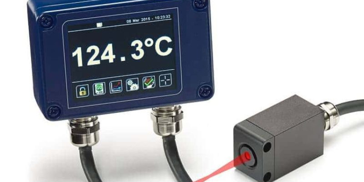 Temperature Sensors Market Analysis: Key Players and Opportunities