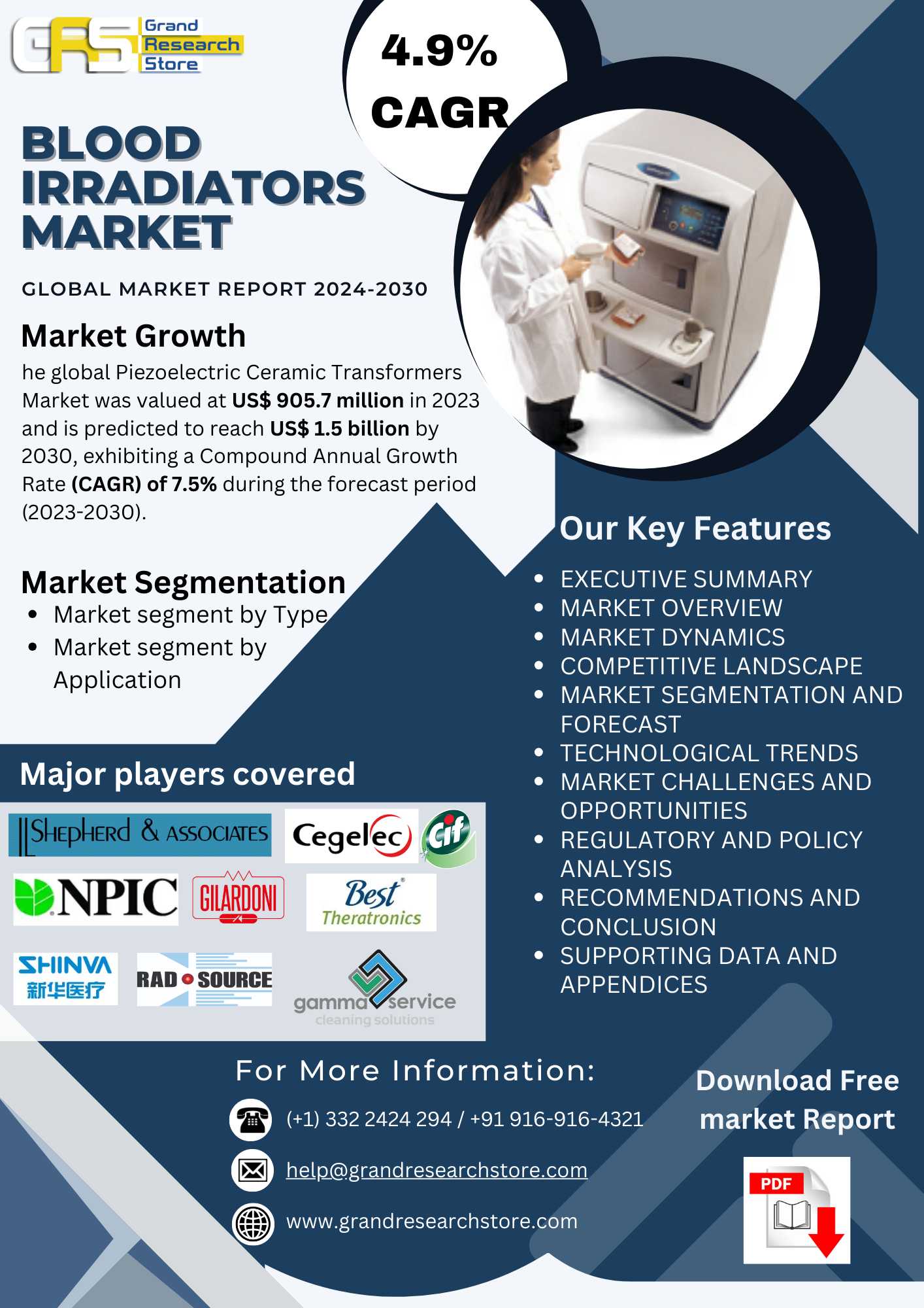 Blood Irradiators Market, Global Outlook and Forec..