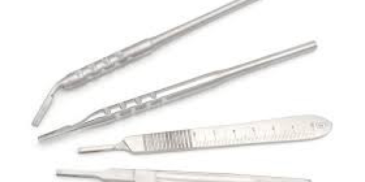 Surgical Blades & Scalpels Market Major Key Players and Industry Analysis