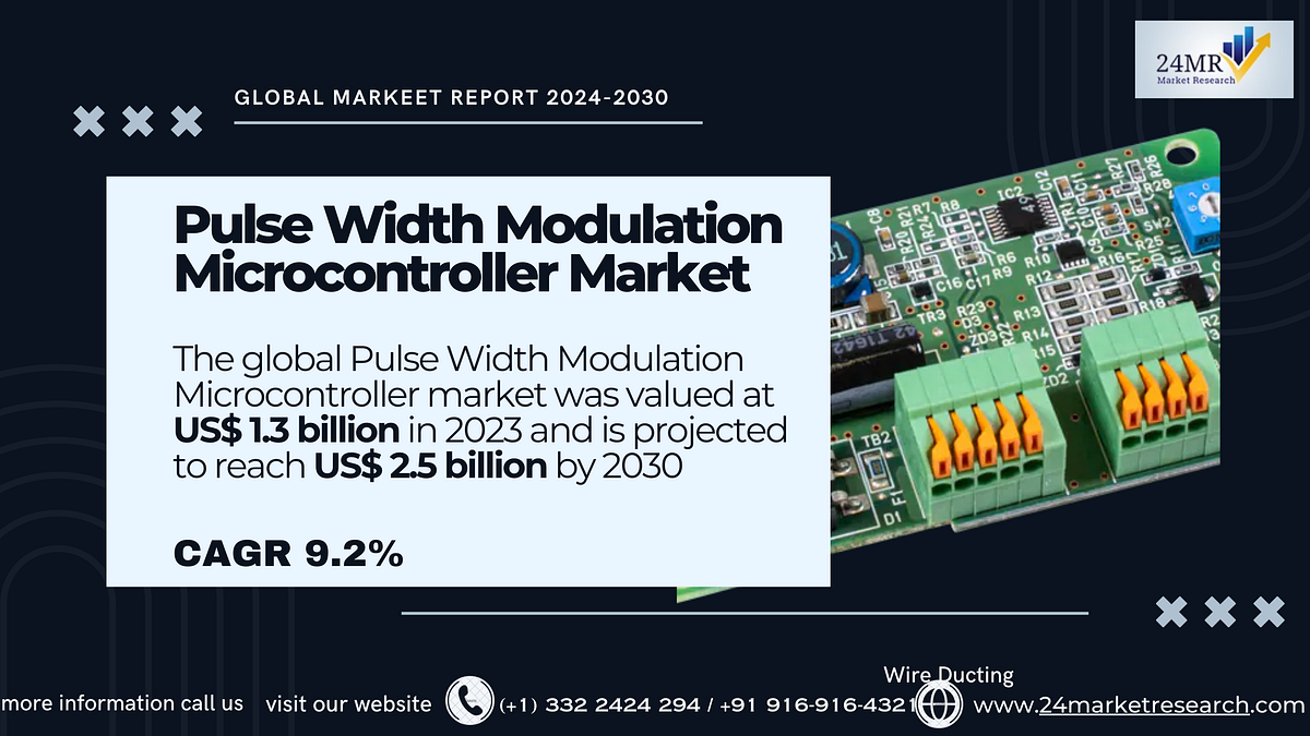 Pulse Width Modulation Microcontroller Market, Global Outlook and Forecast 2024–2030 - Naikdipti - Medium