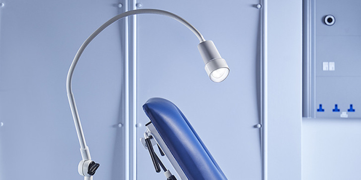 Examination Light Market 2023: Global Forecast to 2032