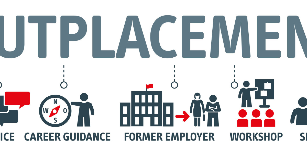 Outplacement Services Market Strategy, Segmentation Analysis and Forecast Report to 2032