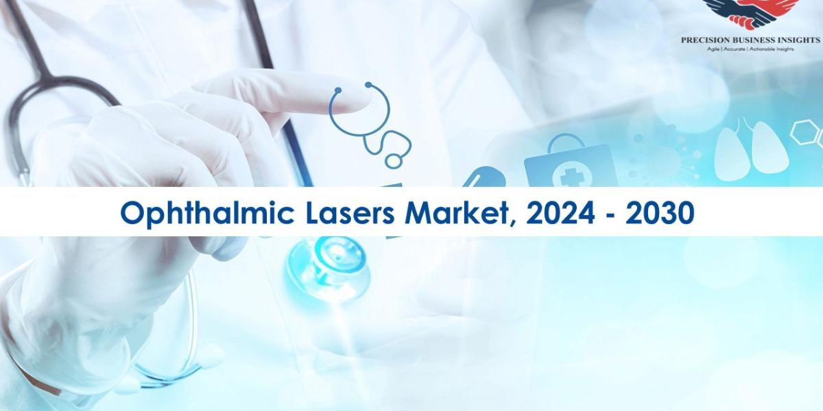 Ophthalmic Lasers Market Opportunities, Business Forecast To 2030