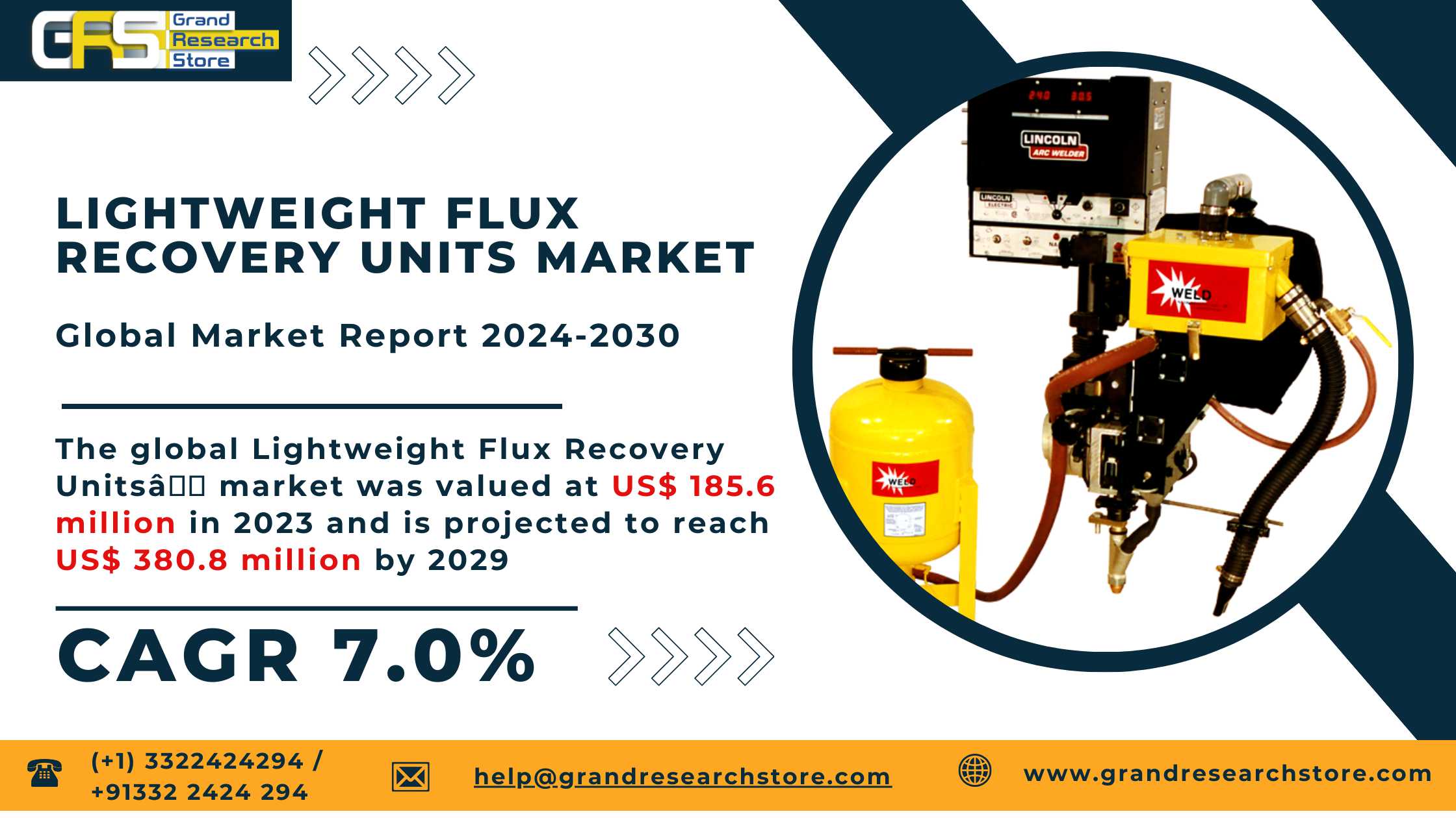 Global Lightweight Flux Recovery Units Market Rese..