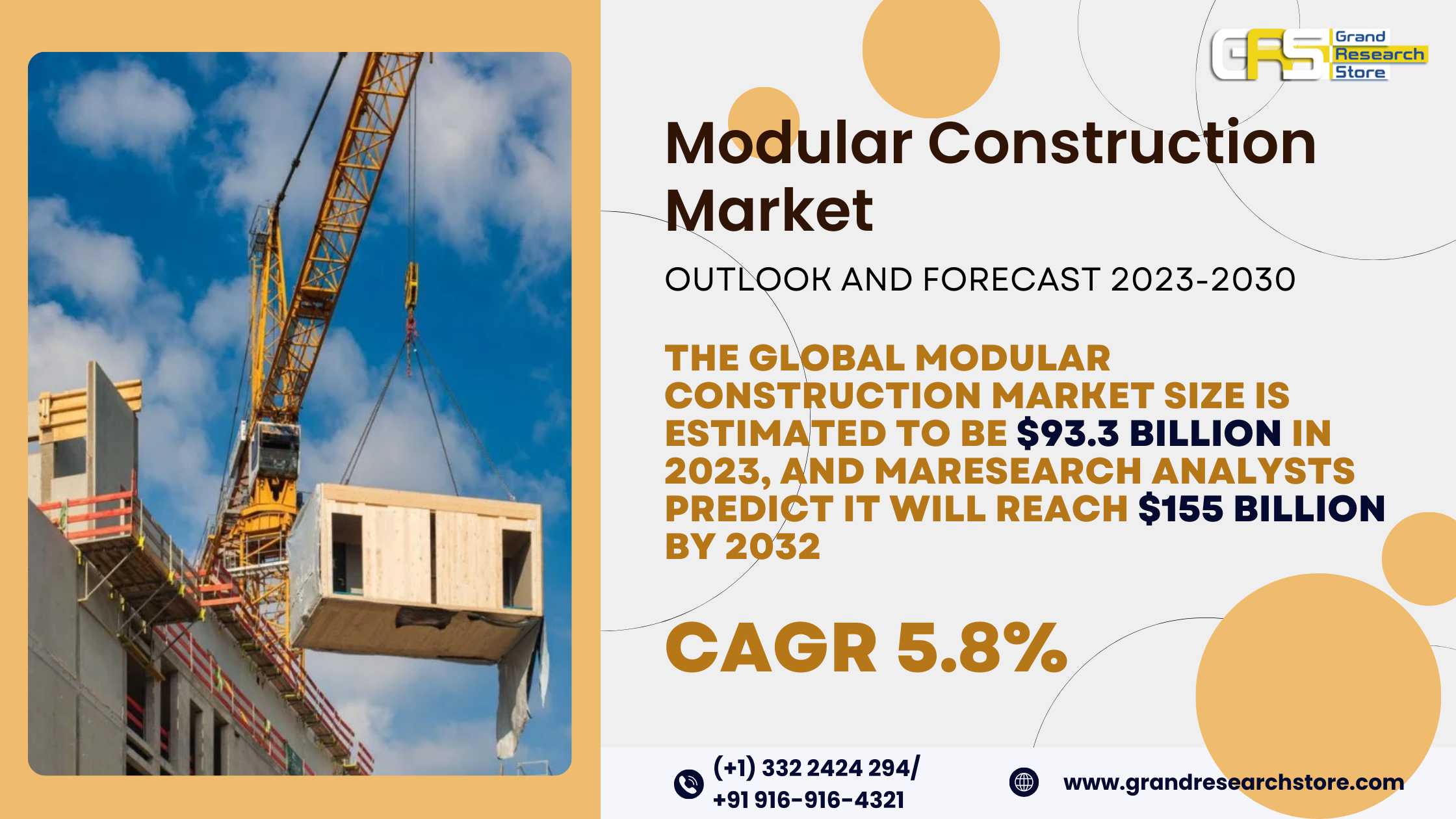 Modular Construction Market 2024-2030 by Player, R..