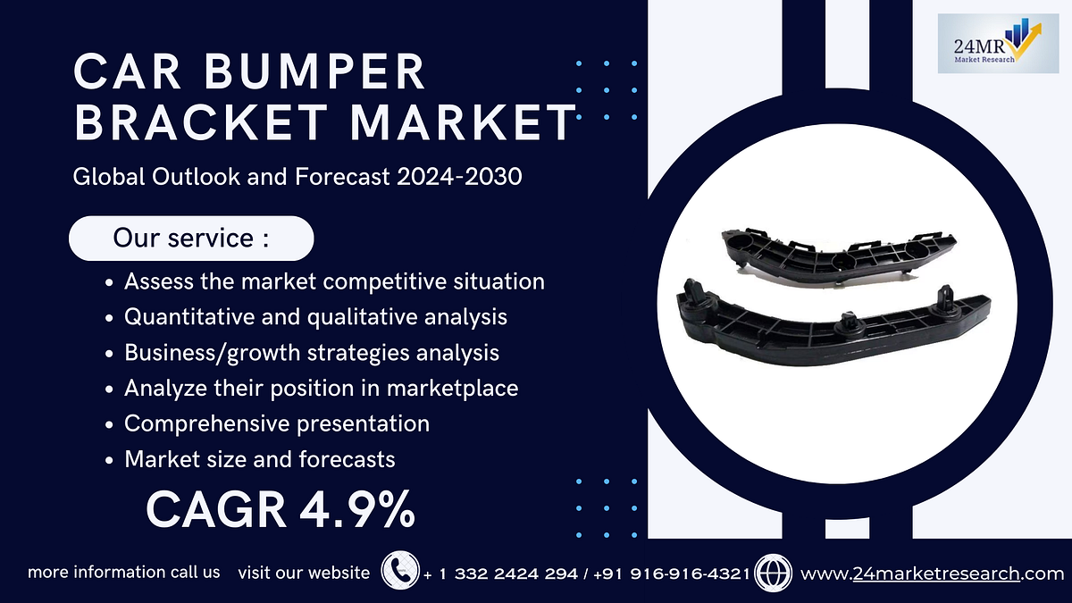 Car Bumper Bracket Market, Global Outlook and Forecast 2024–2030 - Naikdipti - Medium