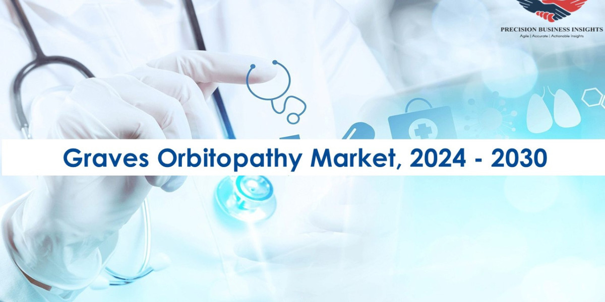 Graves Orbitopathy Market Size, Key Players and Forecast 2030