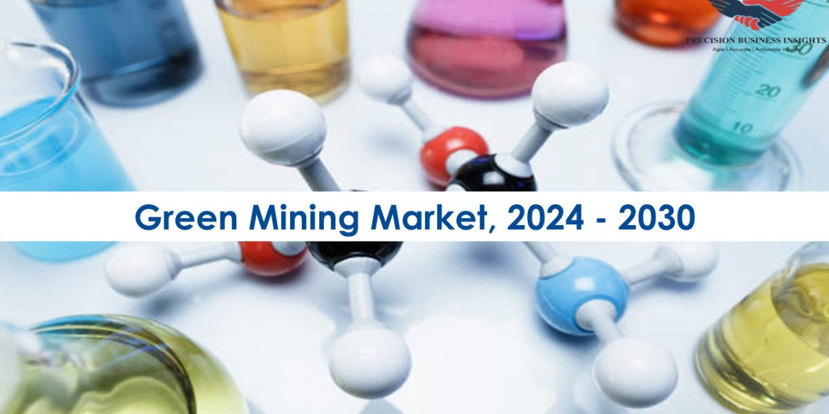 Green Mining Market Future Prospects and Forecast To 2030