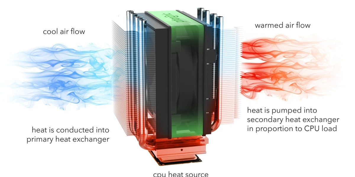 Solid State Cooling Market Growth: Achieving US$ 520.5 Million by 2033 at a 6.5% CAGR