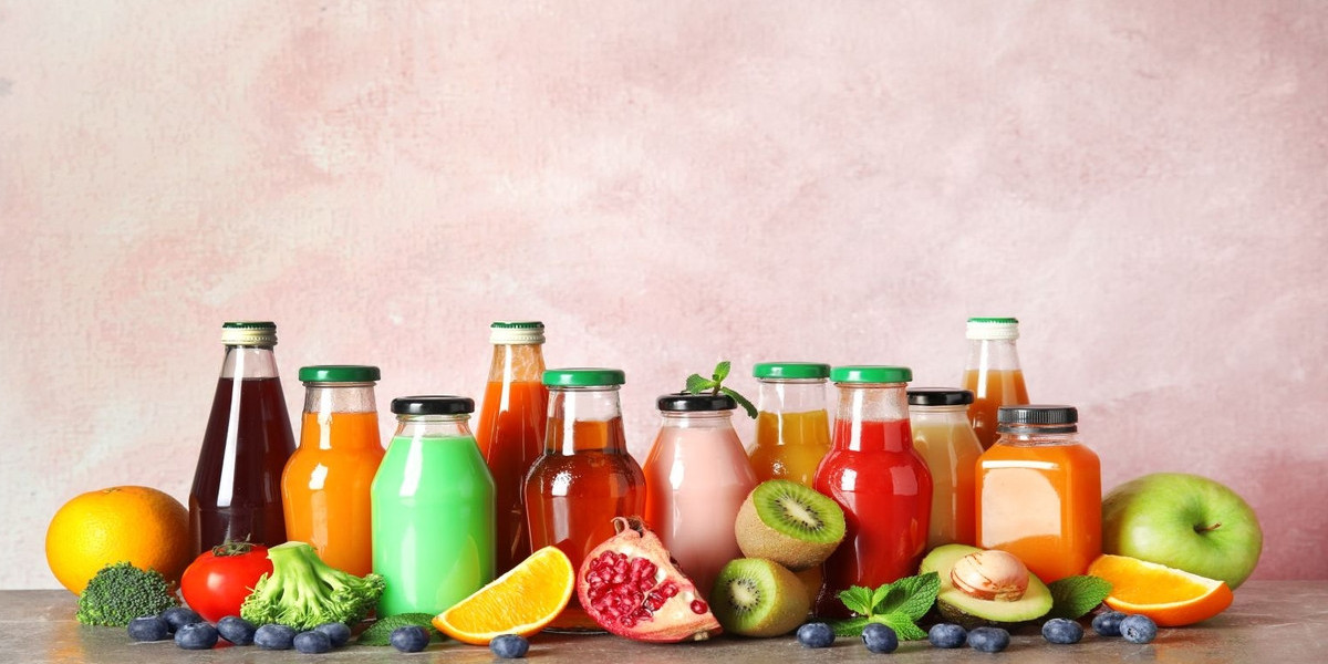 Functional Beverages Market Outlook (2024-2031)