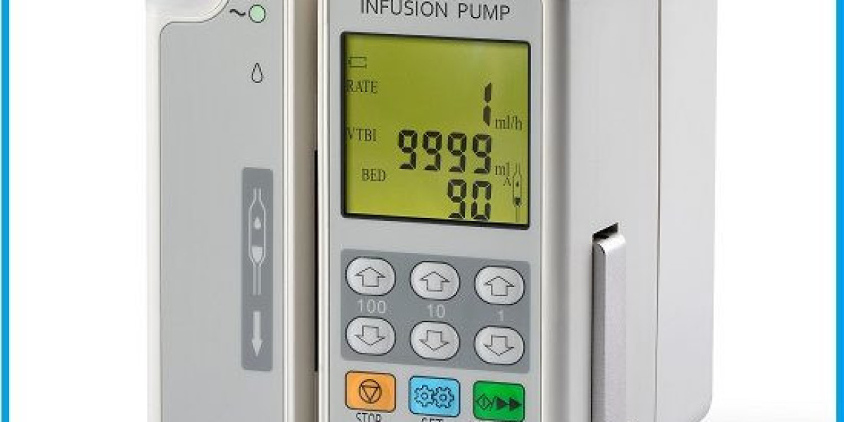 Intravenous Infusion Pump Market 2023 Size, Growth Factors & Forecast Report to 2032