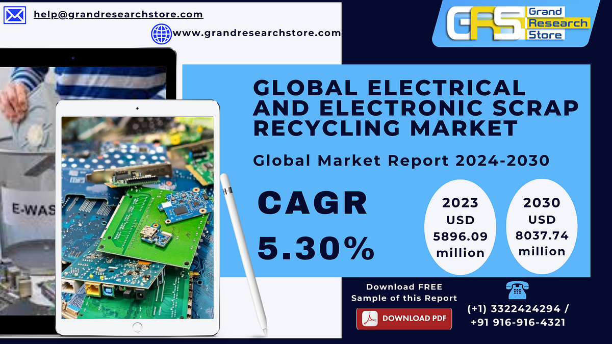 Global Electrical and Electronic Scrap Recycling Market Research Report 2024(Status and Outlook) | by Naikdipti | Jul, 2024 | Medium