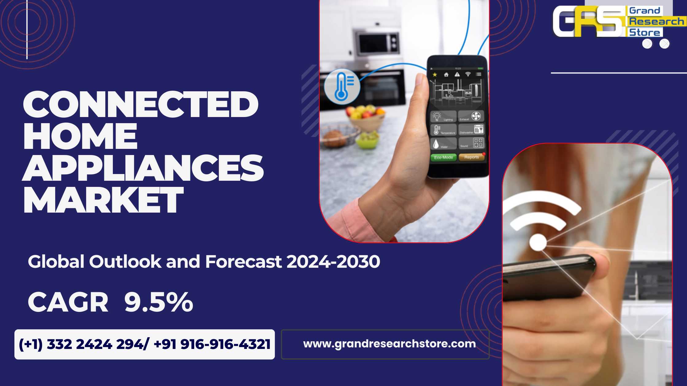 Connected Home Appliances Market 2024-2030 Global ..