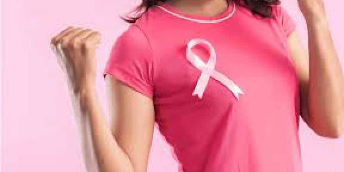 Breast Reconstruction Market Report, Latest Trends, Industry Opportunity & Forecast Report to 2032