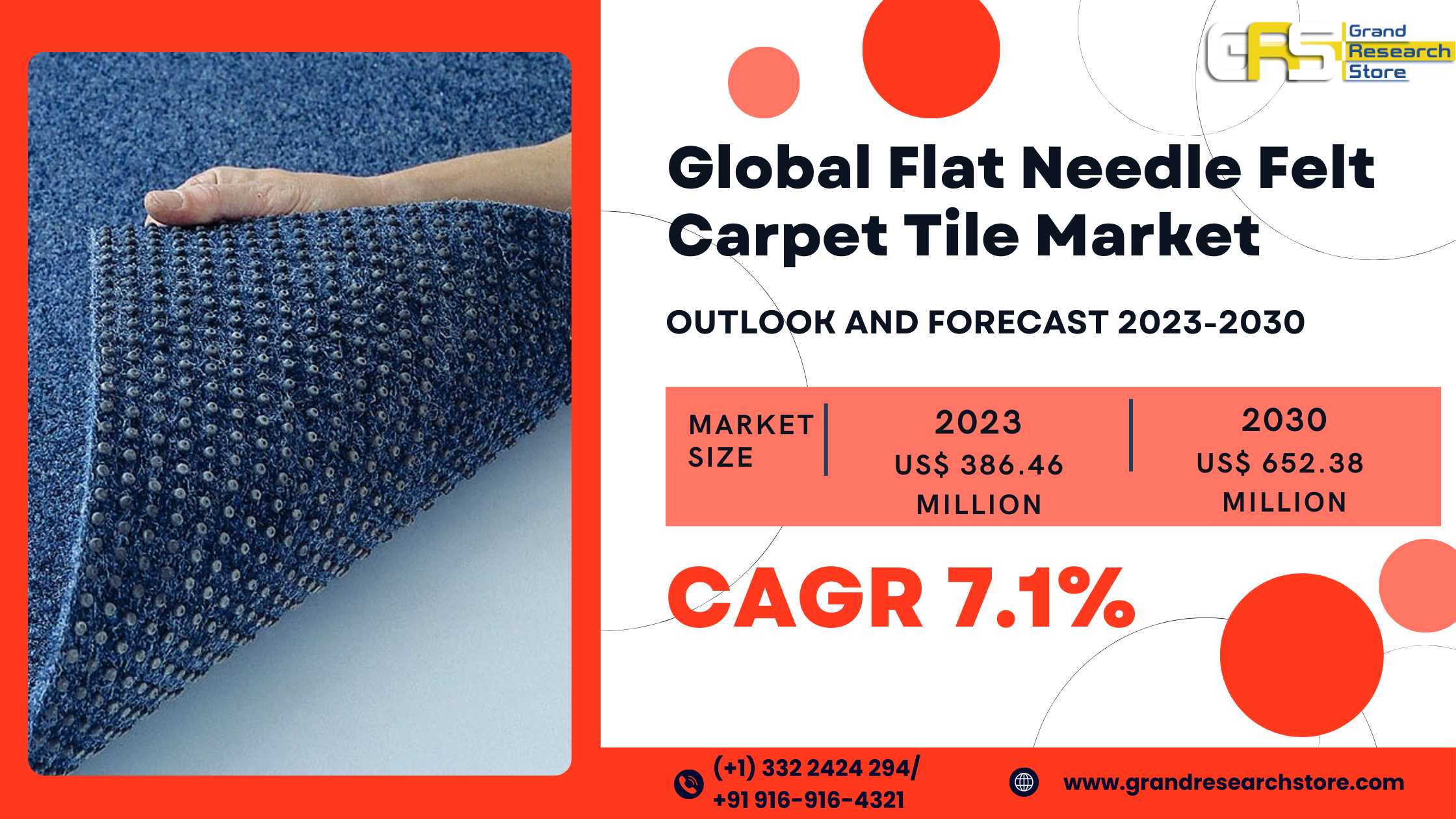 Global Flat Needle Felt Carpet Tile Market Researc..