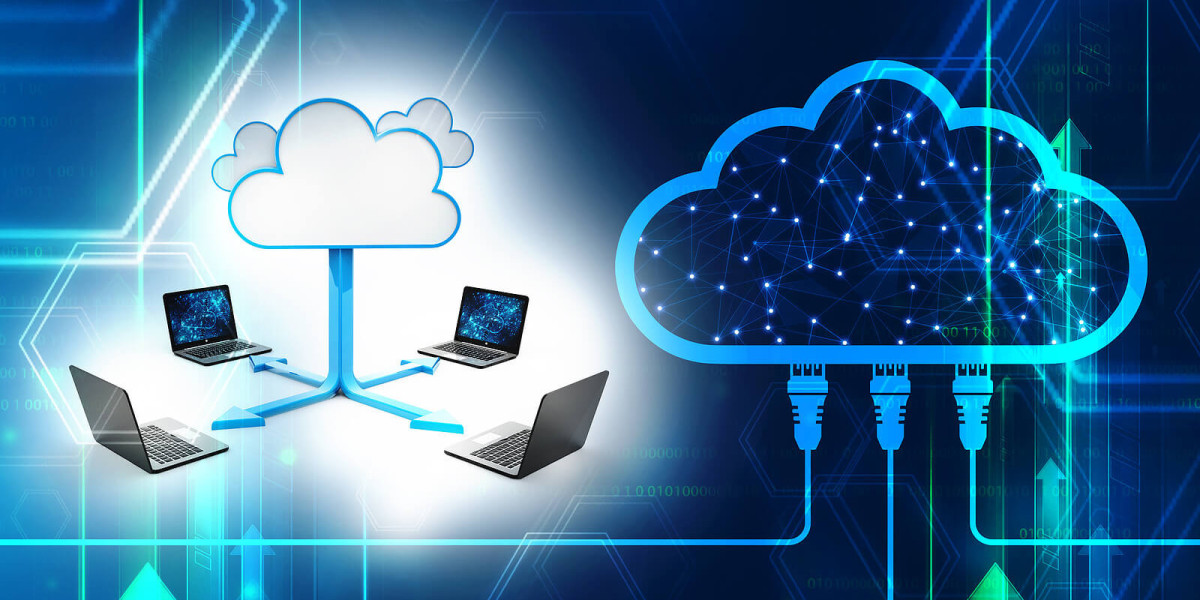 Cloud Migration Software Market Size, Growth & Industry Research Report, 2032