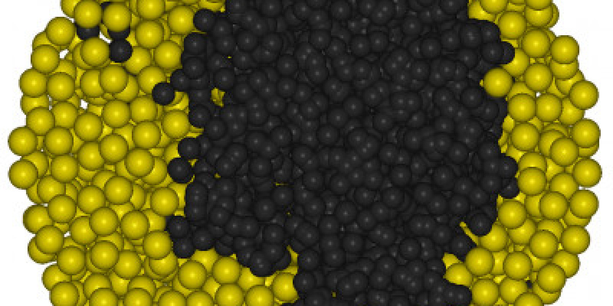 Polymer Colloids Market Demand Analysis, Statistics, Industry Trends And Investment Opportunities To 2032