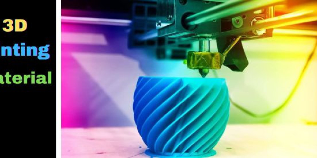 3D Printing Materials Market Analysis, Growth Factors and Dynamic Demand by  2033